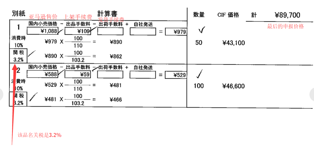 日本FBA海运税金解析--可包逆算(图1)